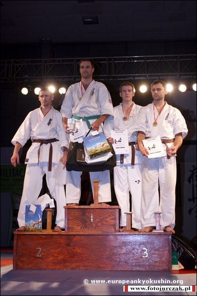 Men Open Category
