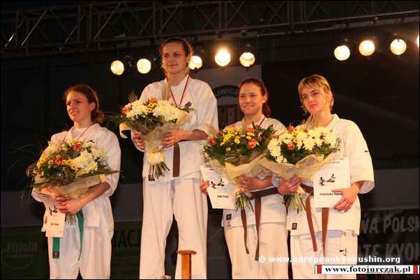 Women Open Category