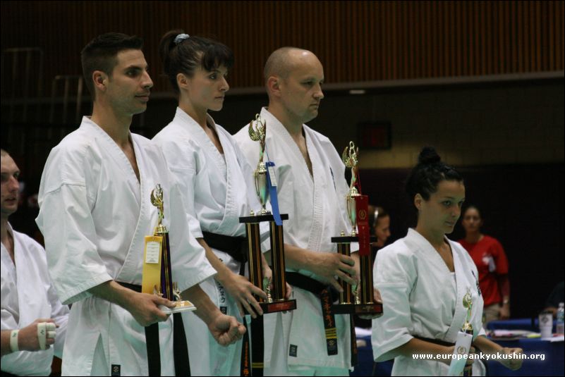 Winners