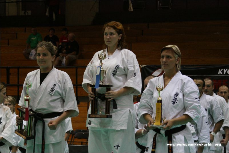 Winners