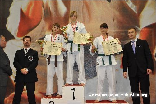 Winners